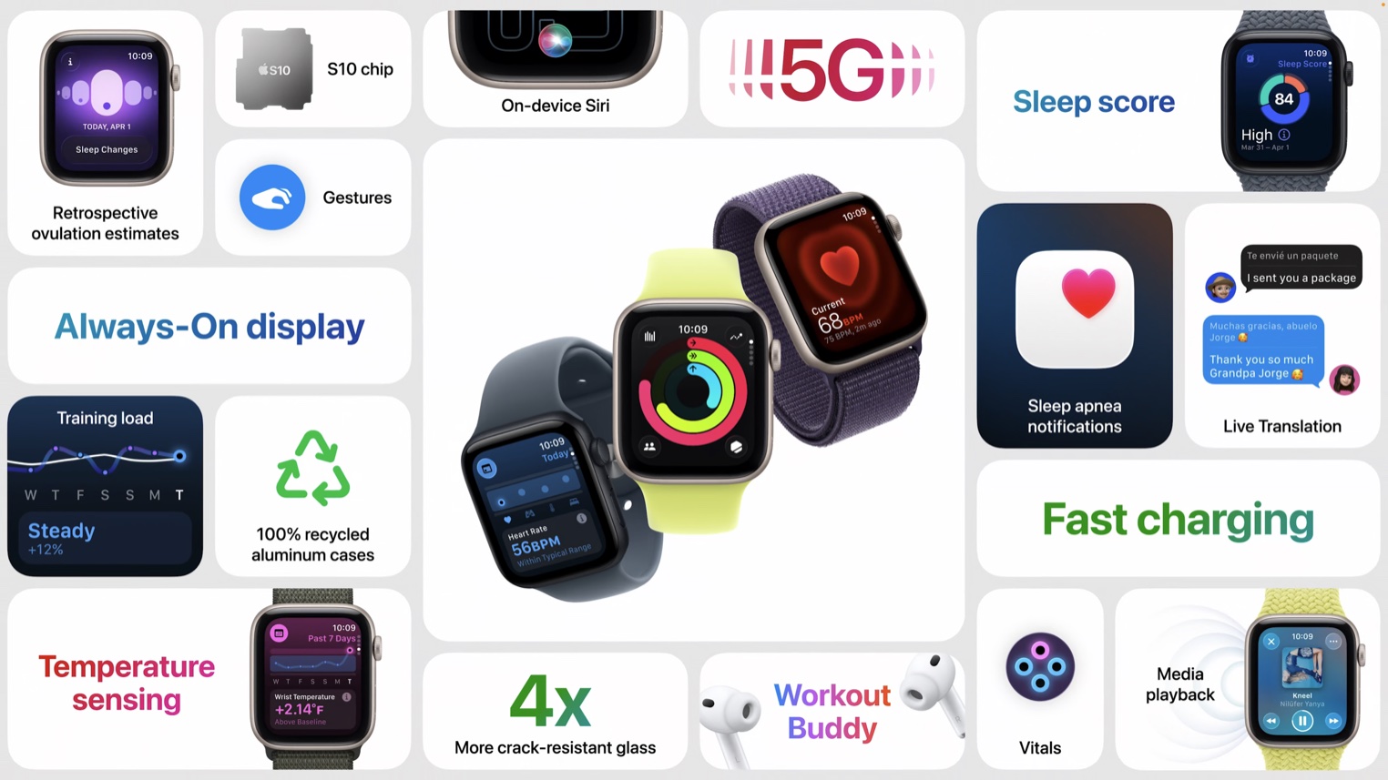 apple-event-septembre-2025_192540